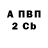 Канабис индика Te ves